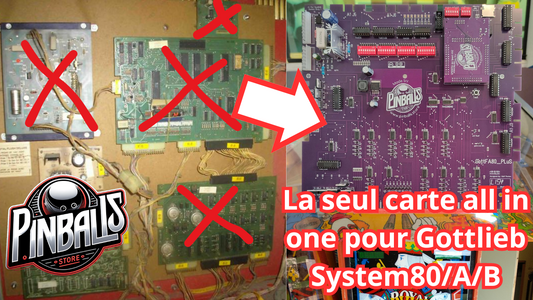 Notre solution all in one pour System80 80A 80B